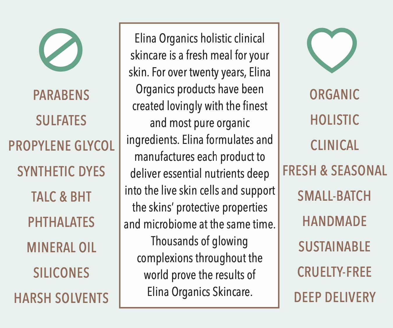 Elina Organics Cappuccino Balm .5oz – Natural Lip, Eye & Face Moisturizer for Dry Skin – Coffee-Infused Shea Butter Balm with Aloe Vera & Vitamin E – Anti-Aging, Hydrating & Protective Skincare