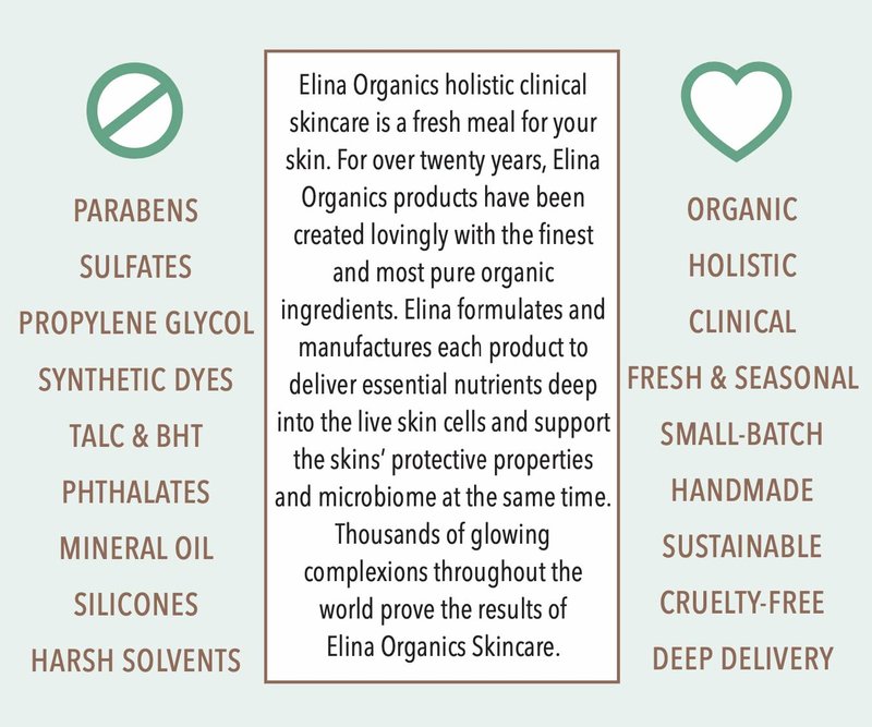 Elina Organics Cappuccino Balm .5oz – Natural Lip, Eye & Face Moisturizer for Dry Skin – Coffee-Infused Shea Butter Balm with Aloe Vera & Vitamin E – Anti-Aging, Hydrating & Protective Skincare