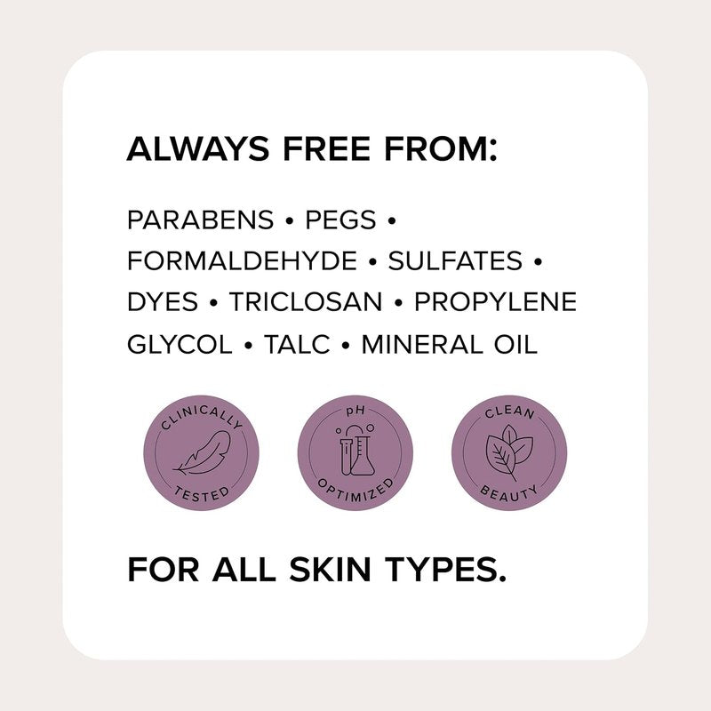 Medix 5.5 Hyaluronic Acid Body Treatment Cream & Anti-Aging Serum Set - Hydrating, 20% Vitamin F