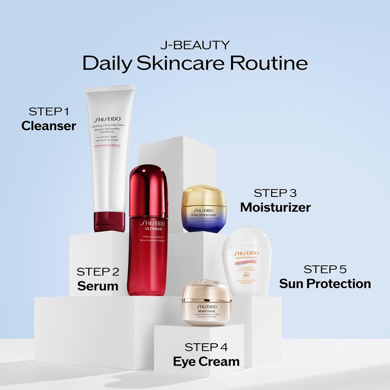 Shiseido Urban Environment Oil-Free Sunscreen - Protects, Hydrates, Mattifies & Works as Face Primer - Water Resistant for 40 Minutes - Non-Comedogenic - 143 mL