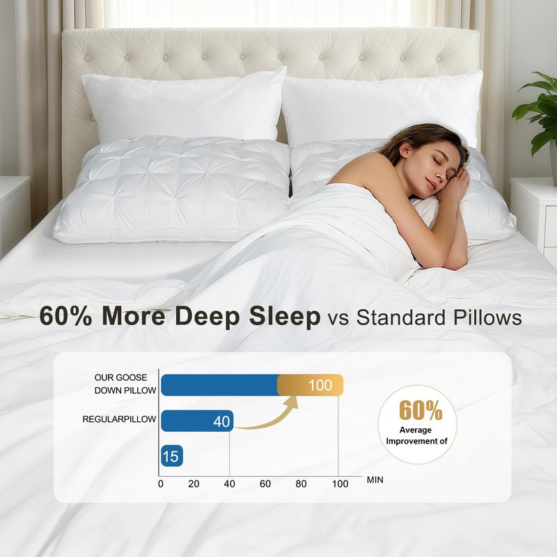 WQSPRING Support Bed Pillow Queen Size Set of 2 – Super Soft Down-Alternative Filling with Cotton Cover, Hotel Quality for Side Sleepers, Breathable & Oeko-TEX Certified