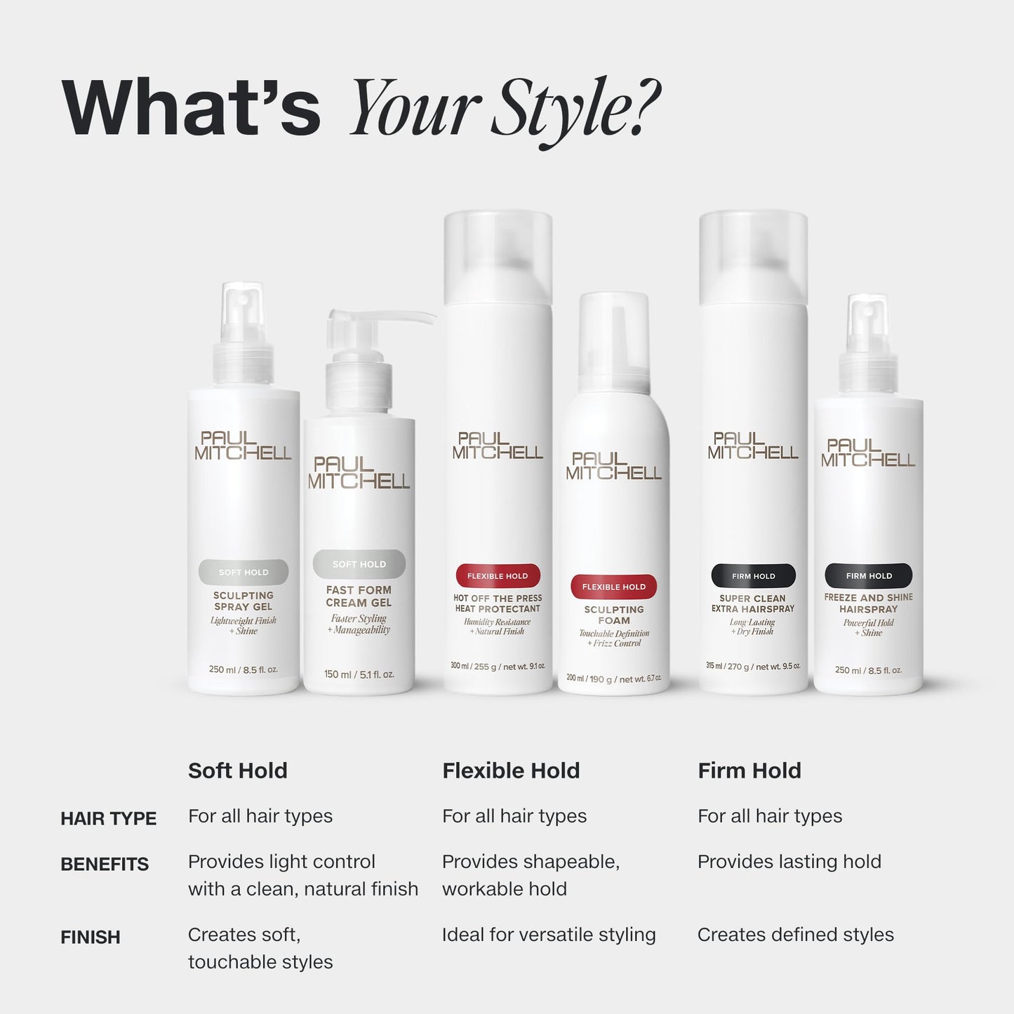 Paul Mitchell Freeze and Shine Super Hairspray, Maximum Hold, Shiny Finish Hairspray, For Coarse Hair, 33.8 fl. oz.