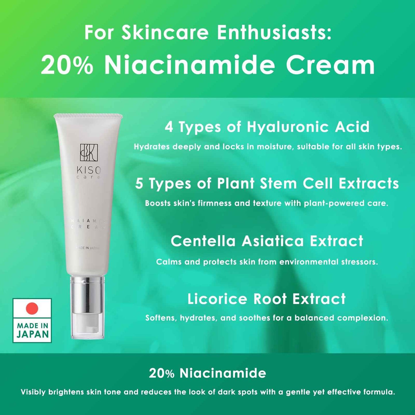 KisoCare 20% Niacinamide Cream (50 g), Tuboxa Extract, CICA, Aloe Vera Extract, Plants, Stem Cell Extract, Hyaluronic Acid