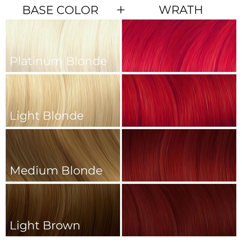 Arctic Fox Semi-Permanent Hair Dye, Vegan & Cruelty-Free, Conditioning, Ammonia-Free, Peroxide-Free, Vibrant Red Color, WRATH, 8 Fl Oz (Pack of 2)