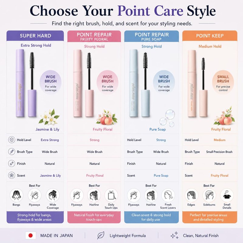 Plus eau Point Repair Super Hard Hair Finishing Stick - Extra Strong Baby Hair & Edge Control, Hair Mascara for Slick Back & Bangs, Made in Japan, Jasmine & Lily Scent