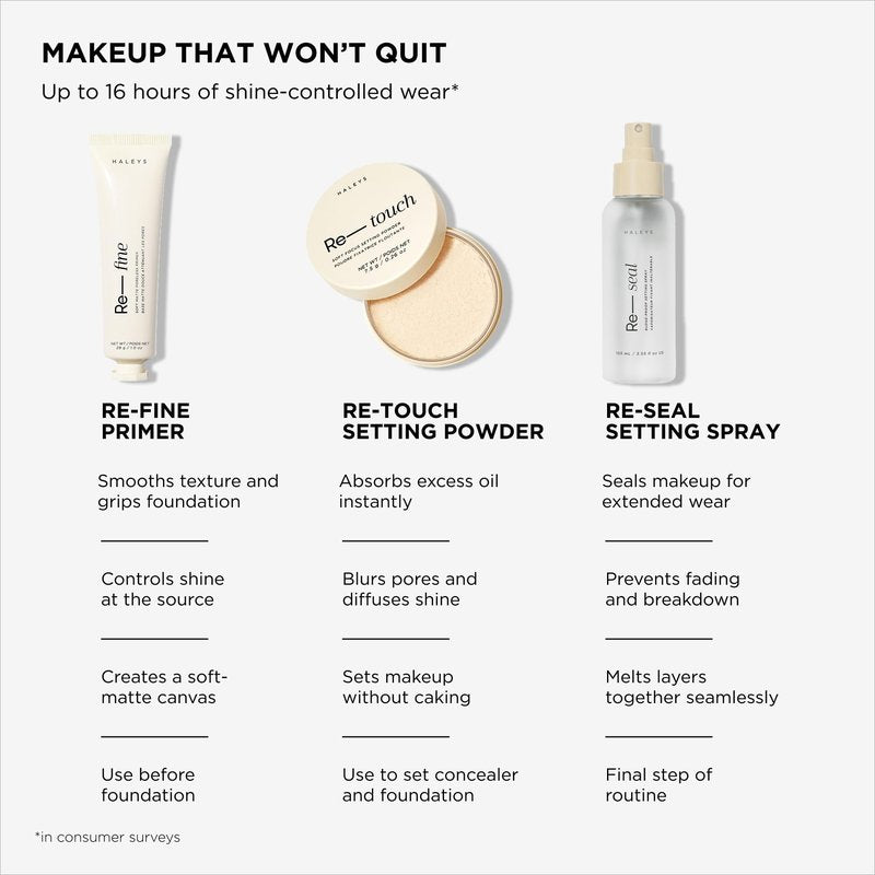 HALEYS Beauty Re-fine Soft Matte Poreless Face Primer, Lightweight Makeup Gripping Base That Extends, Blurs Pores & Smooths Face Makeup, Longwear Make Up Primer with Vitamin C & E, 1 Oz