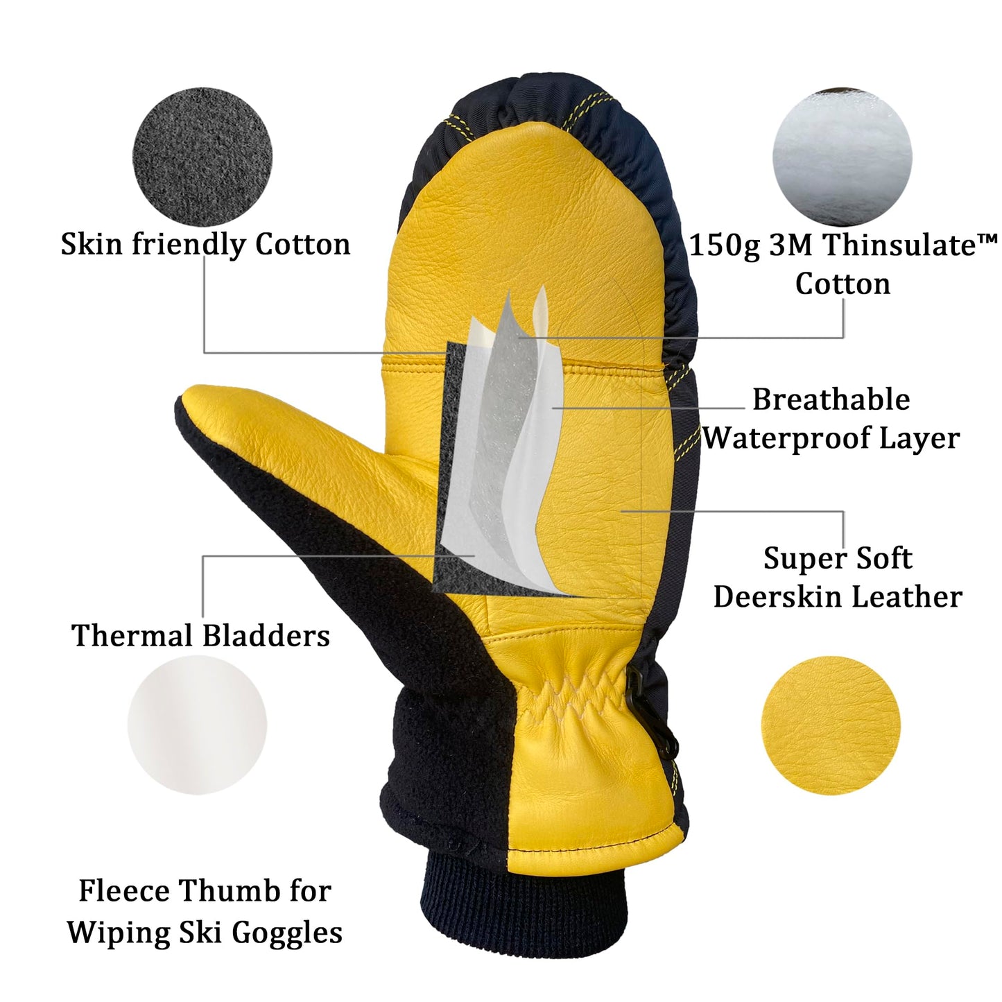 SKYDEER Winter Gloves for Kids, Skiing Mittens with Deerskin Leather and 150G 3M Thinsulate Insulation (SD8754M/3XS)