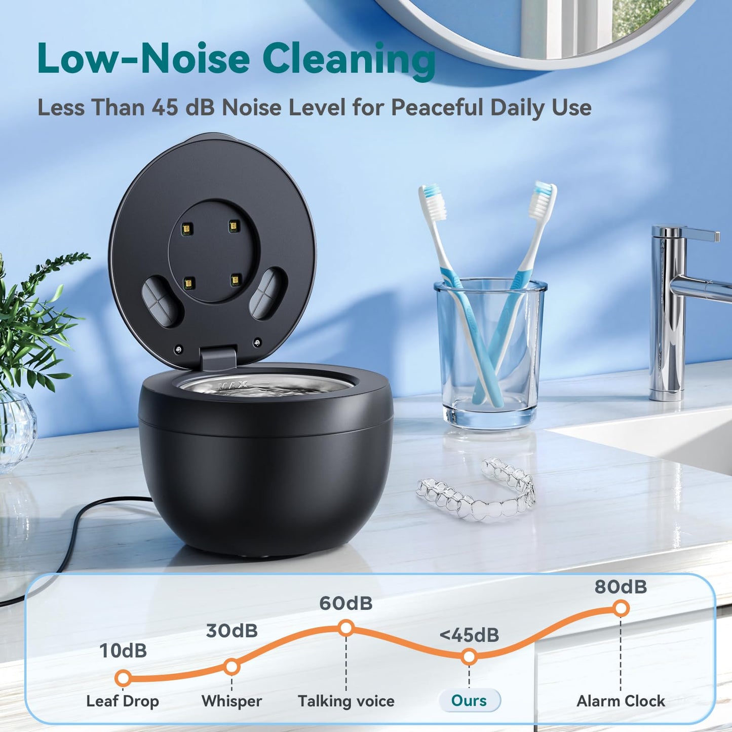 Dental Ultrasonic Retainer Cleaner Machine - 45kHz Dental Cleaning Pod with 4 Modes, Digital Timer & 200ML Capacity for Denture, Mouth Guard, Aligner, Night Guard, Braces, Toothbrush Head & Jewelry