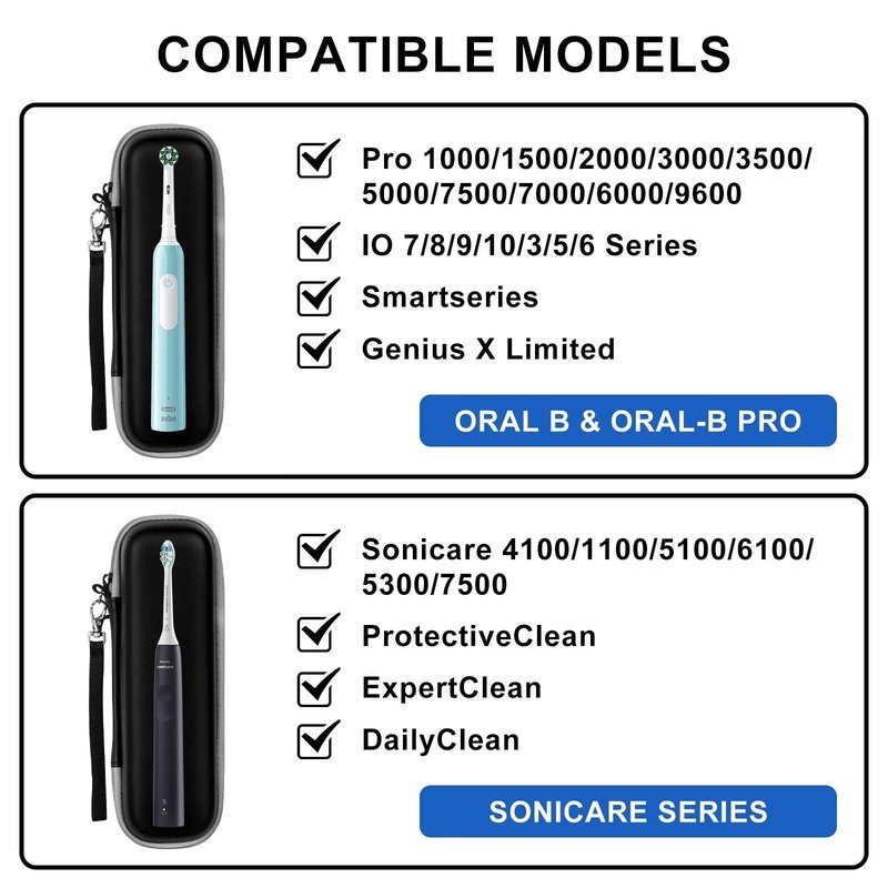 TUNYINSH Travel Case for Oral-B/Oral-B Pro/Phlips Sonicare Electric Toothbrush with 2pcs Toothbrush Heads Cover Cap, Portable Hard Protective Storage Bag with Accessories Storage (Black)