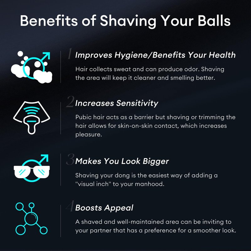 kensen Body Hair Trimmer for Men - Manscape Electric Shavers for Men, Rechargeable Pubic Hair Trimmer with Replaceable Ceramic Blade Head IPX7 Waterproof Wet/Dry Groin Trimmers Ball Shaver (Black)
