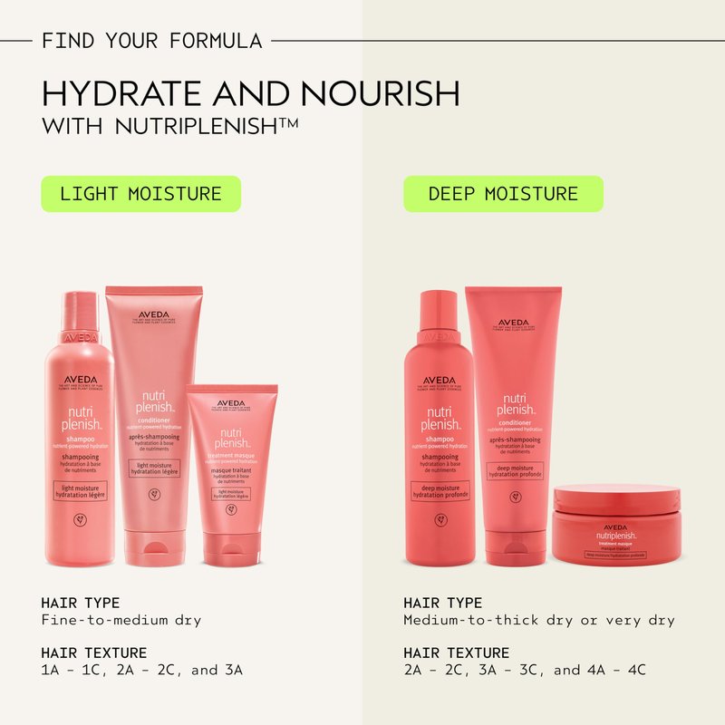 Aveda Nutriplenish Light Moisture Shampoo & Conditioner Duo | for Normal to Dry Hair | Organic Pomegranate Oil, Coconut Oil, Mango Butter | Travel Size