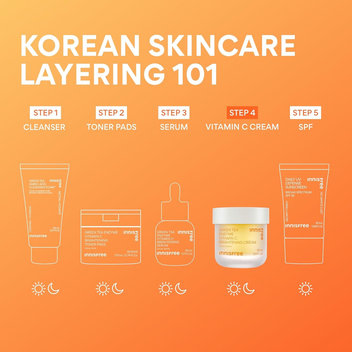 Innisfree Green Tea Enzyme Vitamin C Cream - Brightening Korean Face Moisturizer for Dark Spots & Radiant Skin