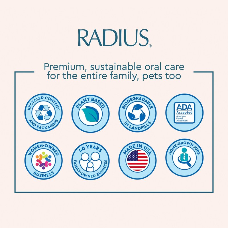 Radius Dental Floss, Sponge Floss, Clove Cardamom, 55 Yards, Vegan & Non-Toxic Oral Care Designed to Help Fight Plaque, Pack of 6