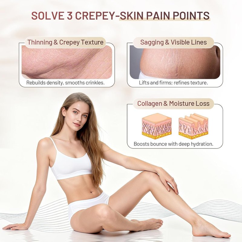 ZZILME Crepe Fix Body Cream, Hydrating & Smoothing Moisturizer for Face, Neck & Body, Helps Improve the Look of Crepey Skin, Lightweight Fast-Absorbing Formula for Women & Men, 4.2 Fl Oz