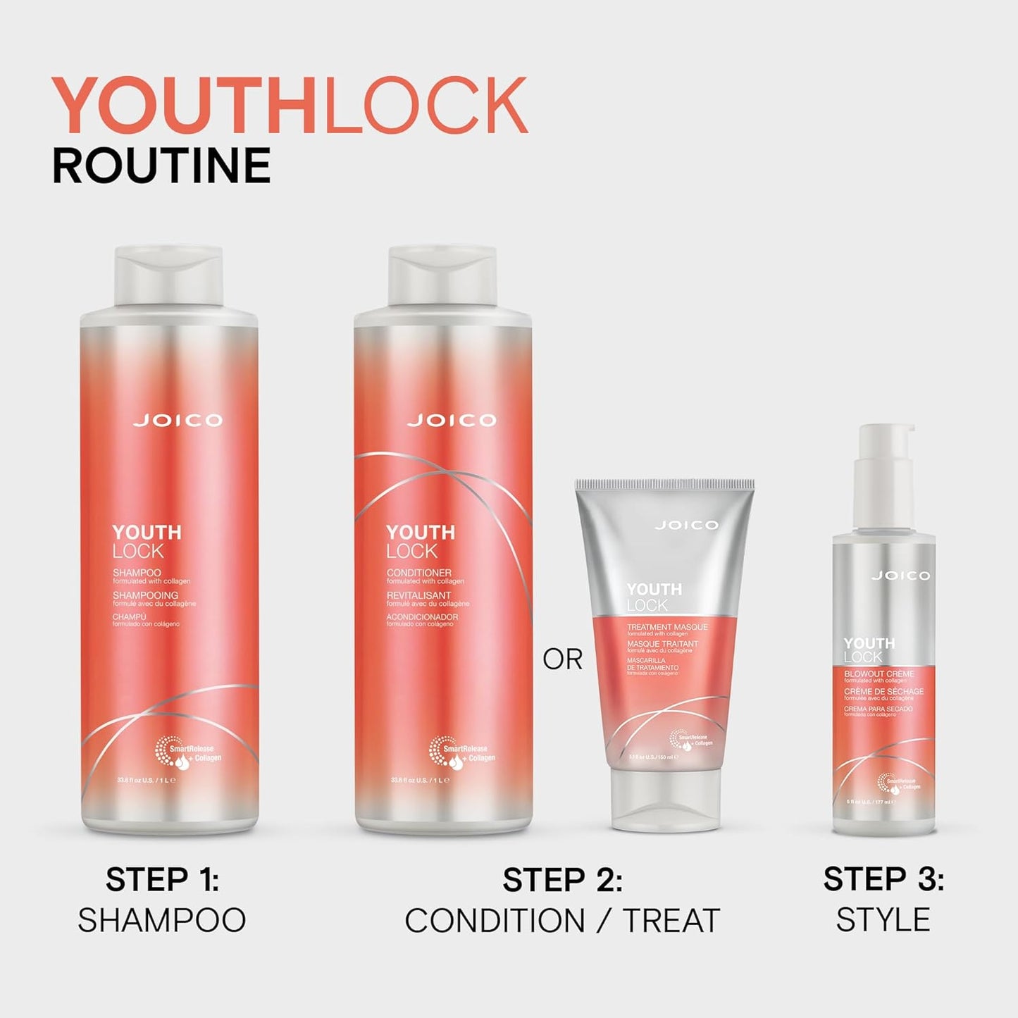 Joico YouthLock Shampoo - Collagen-Infused for Youthful Body & Bounce | Reduces Breakage & Frizz