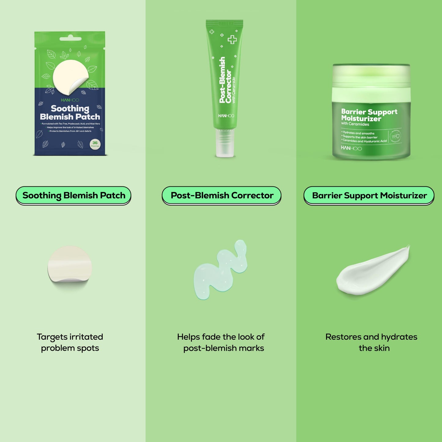 HANHOO Soothing Blemish Patch with Aloe, Madecassic Acid, and Tea Tree Extract - Hydrocolloid Spot Treatment - Calms Pre-stage, Irritated, and Popped Blemishes 108 count