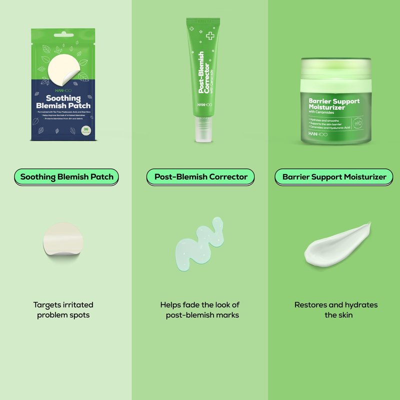 HANHOO Soothing Blemish Patch with Aloe, Madecassic Acid, and Tea Tree Extract - Hydrocolloid Spot Treatment - Calms Pre-stage, Irritated, and Popped Blemishes 108 count
