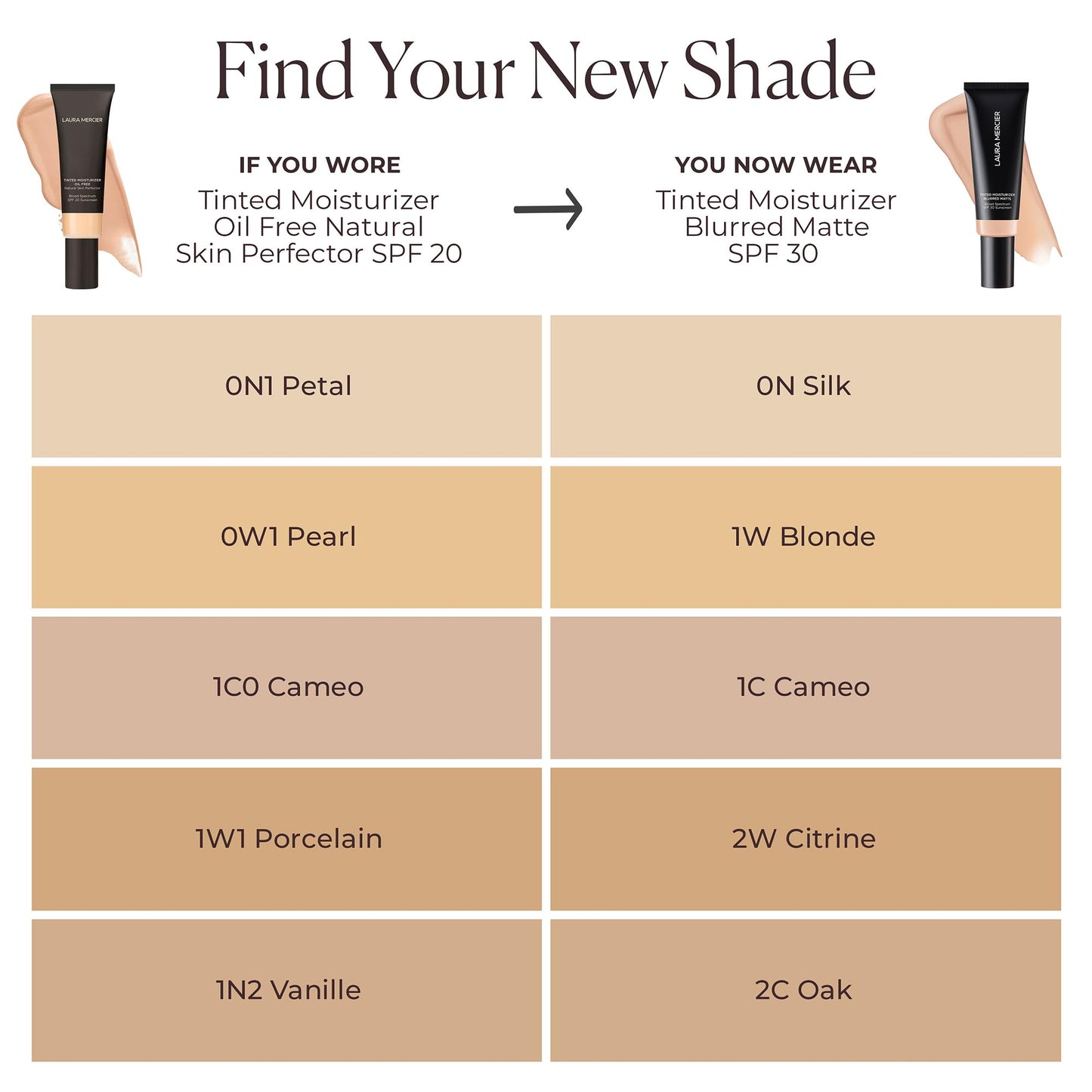 Laura Mercier Tinted Moisturizer Blurred Matte with SPF 30: 24HR+ Shine Control and Blurring, Long Lasting, Sheer to Light, Buildable Coverage, Blurs the Look of Pores, Skin Tint