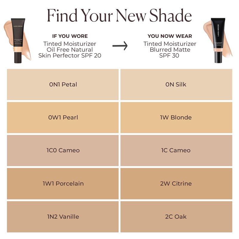 Laura Mercier Tinted Moisturizer Blurred Matte with SPF 30: 24HR+ Shine Control and Blurring, Long Lasting, Sheer to Light, Buildable Coverage, Blurs the Look of Pores, Skin Tint