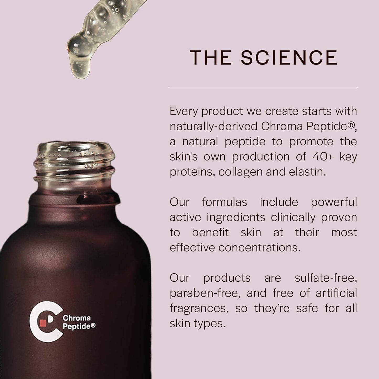 CHROMAT Detox Face Wash - Anti-Aging Facial Cleanser for Mature Skin | Gentle Exfoliating Peptide Formula - 90mL, Hydrating for Dry & Sensitive Skin