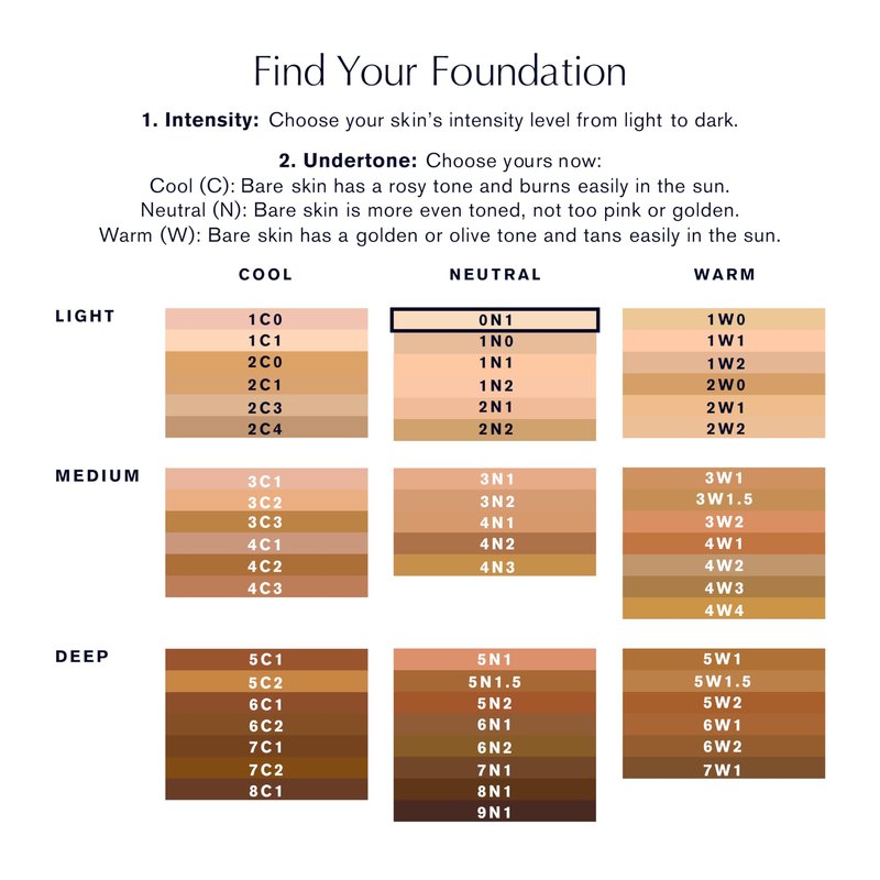 Estée Lauder Double Wear Stay-in-Place 24-Hour Long-Wear Matte Foundation Makeup | Original Formula 1 Fl Oz, 0N1 Alabaster