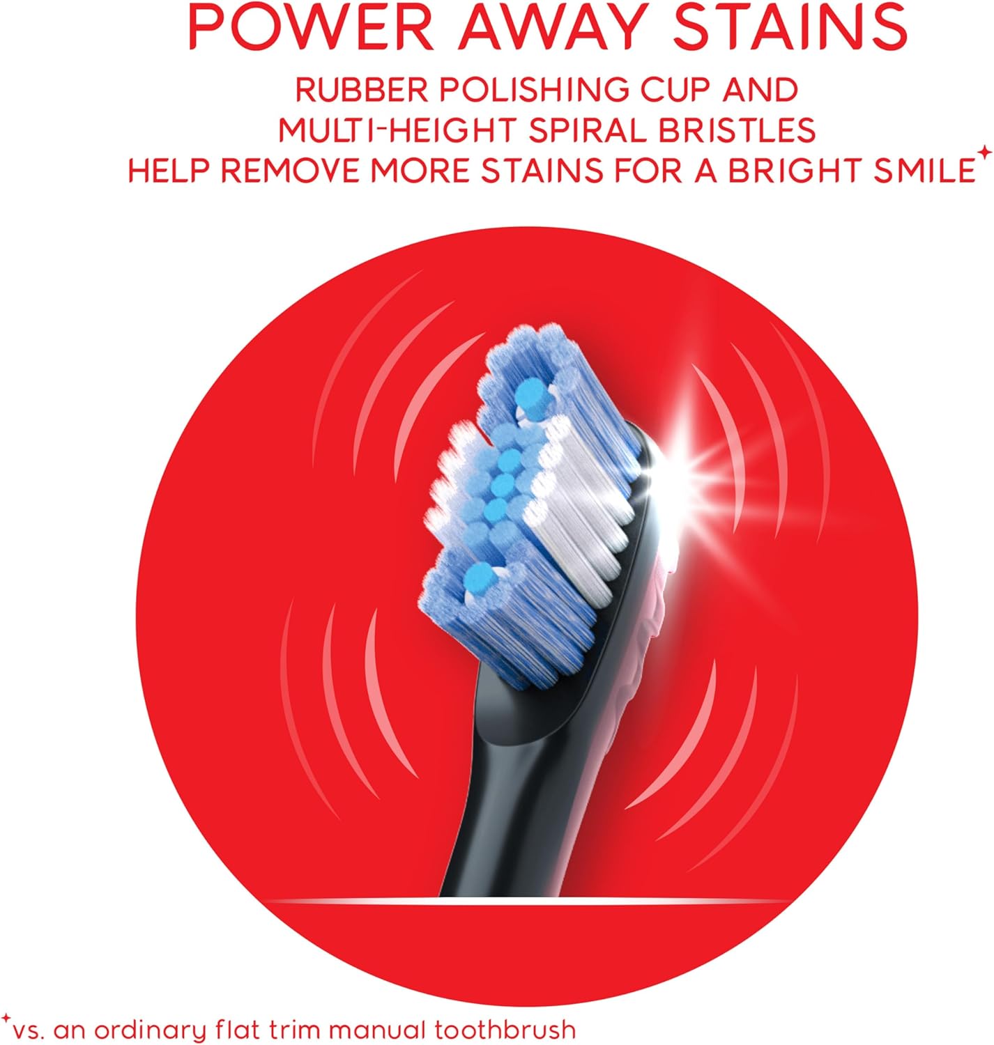 Colgate 360 Optic White Battery Powered Sonic Toothbrush, Soft, 1 Pack