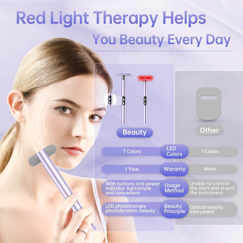 Light-Therapy-Wand, Red Light Therapy for Face and Neck Facial Wand 7 in 1 Led Beauty Wand Red & Blue Rejuvenation Face & Eye Massager Skincare Tool