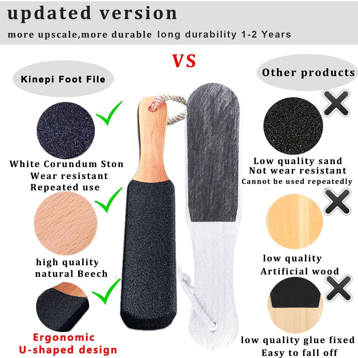 LEKESI Foot File Callus Remover Foot Scrubber,Professional Pedicure Foot Rasp Removes Cracked Heels,Dead Skin,Corn,Hard Skin,Pumice Stone for Feet Scraper File Brush Tools for Wet and Dry Feet