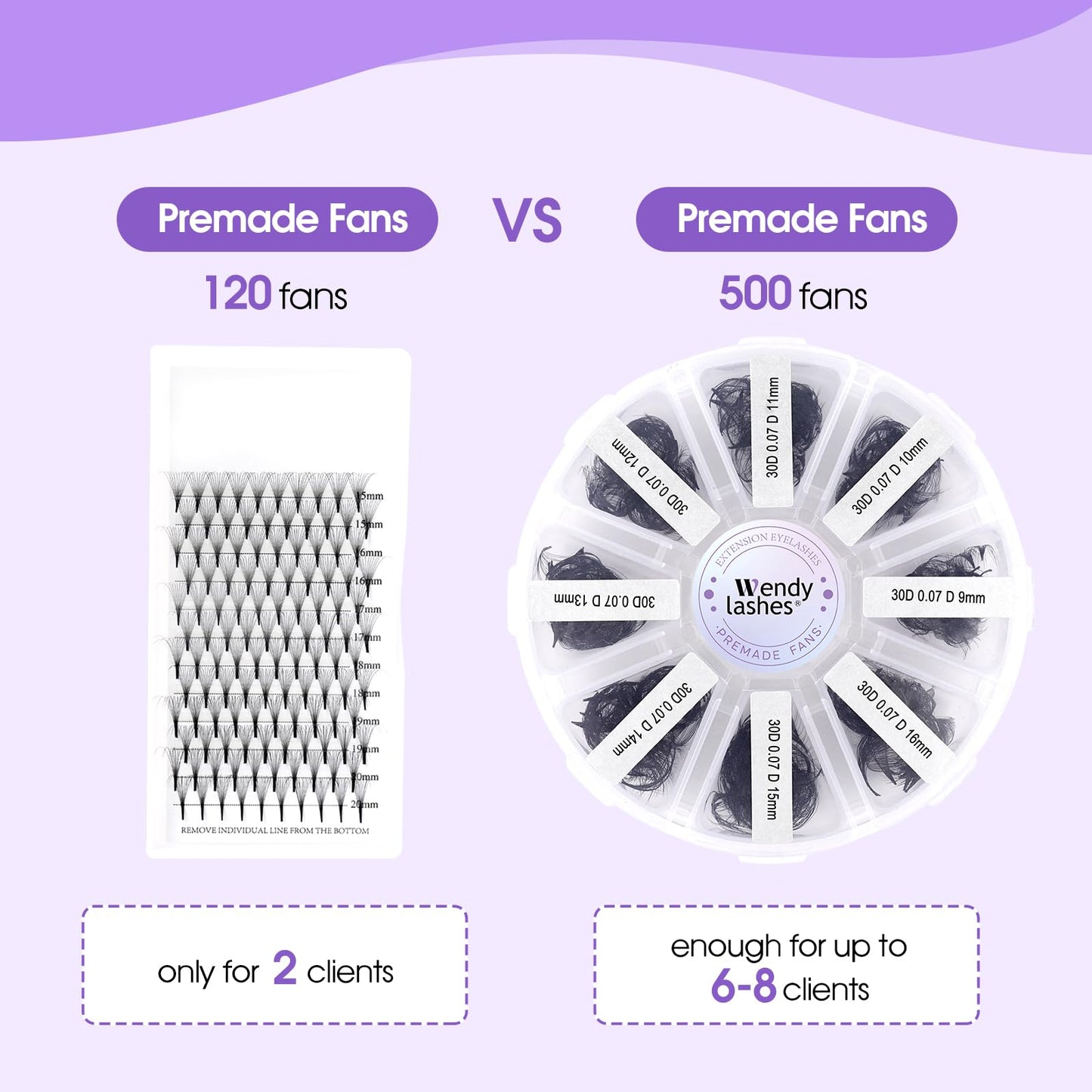 Wendy Lashes Premade Fans, 500PCS Professional Volume Eyelash Extensions,9-16mm Mixed Lengths, D Curl, Black Matte, Thin Base, Easy to Apply, Natural Soft Look