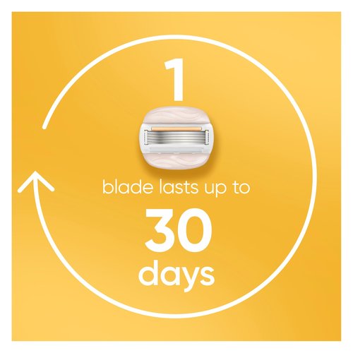 Venus MoistureGlide Women's Razor Blades, With Built-in Shave Gel Bars, 4 Razor Blade Refills