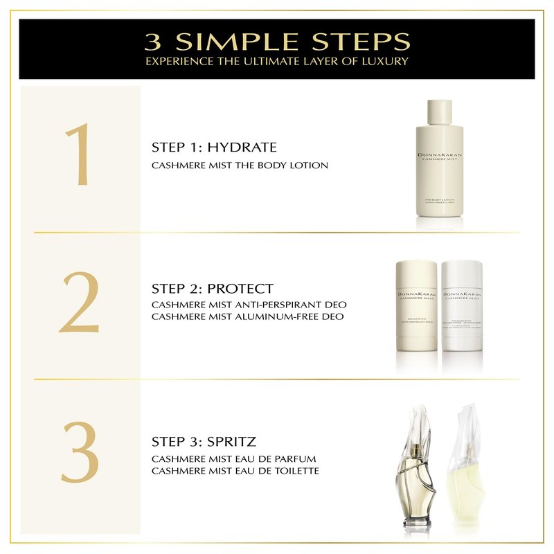 Donna Karan Cashmere Mist Aluminum Free Deodorant Stick For Women, 100% Aluminum & Alcohol Free, 1.7 Oz