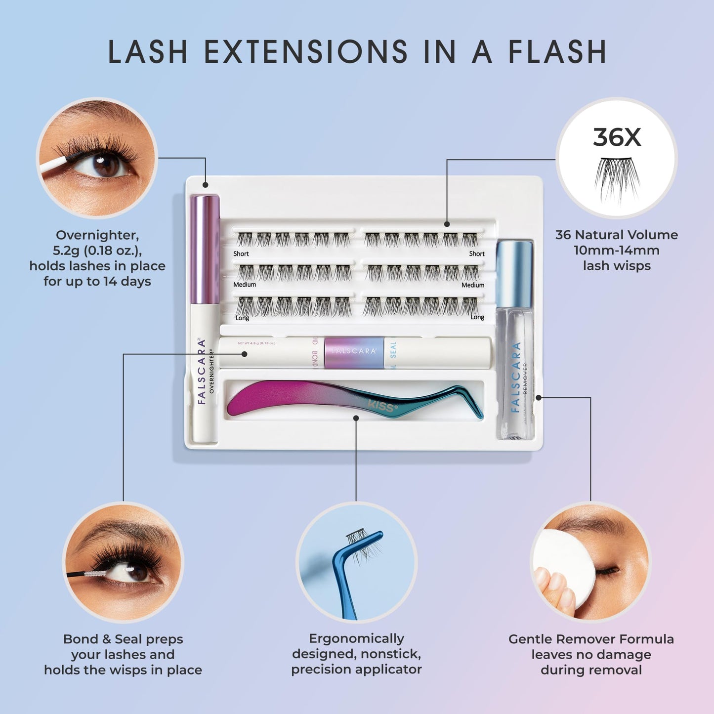 FALSCARA False Eyelash Clusters Special All Inclusive Starter Kit, Bond & Seal, Precision Applicator, Overnighter & Remover, 36 Lengthening 10mm-14mm Sporty Rounded Natural Volume Lash Extension Wisps