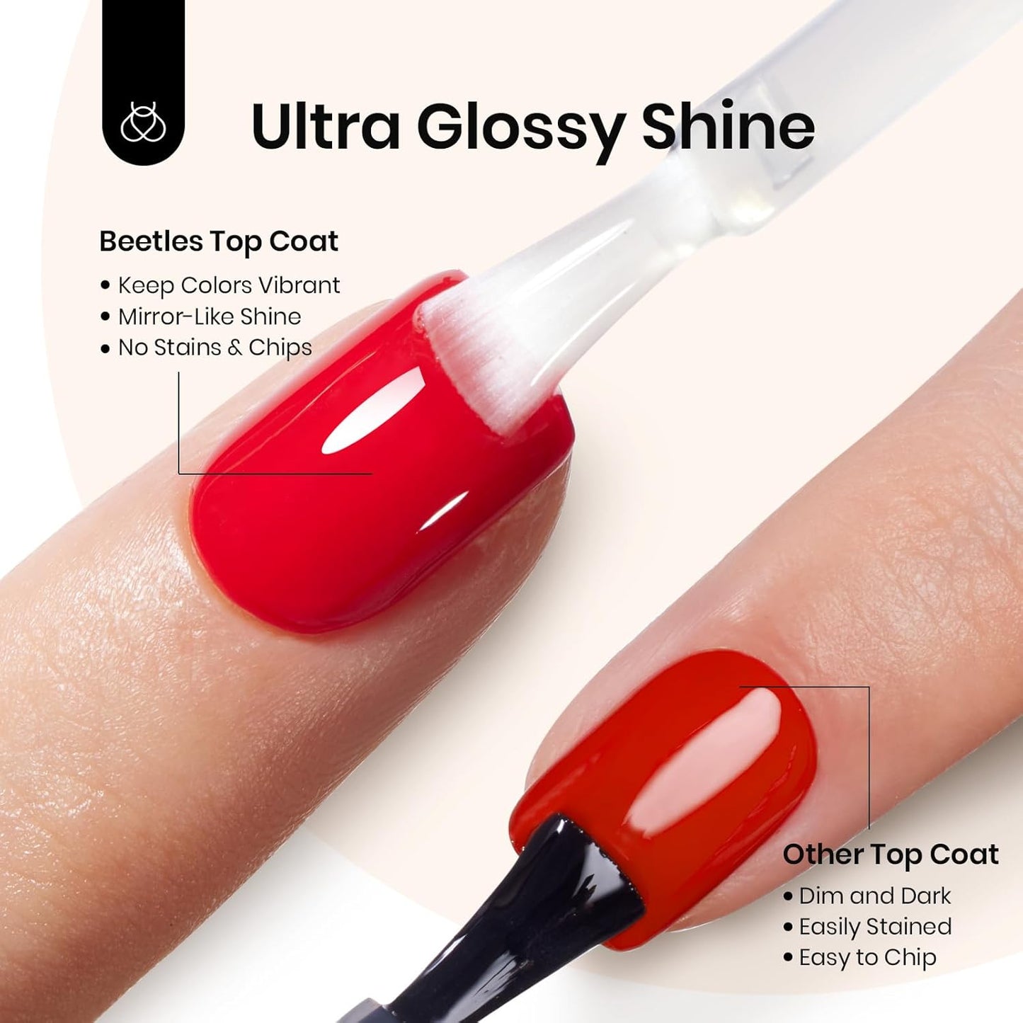 beetles Gel Polish Liquid Latex for Nails: 15ML Simple Peel off Cuticle Guard for Nail Polish Nail Art Liquid Latex Barrier Protector Manicure Cuticle Protectors with Stick Gifts for Women