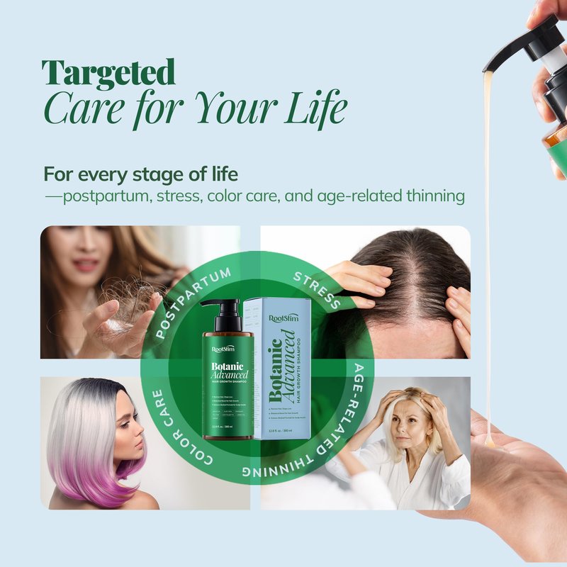 Anti Thinning Hair Growth Shampoo, Sulfate-Free Hair Loss Shampoo for Thinning Hair with Advanced and Natural Nutrient Rich Ingredients for All hair