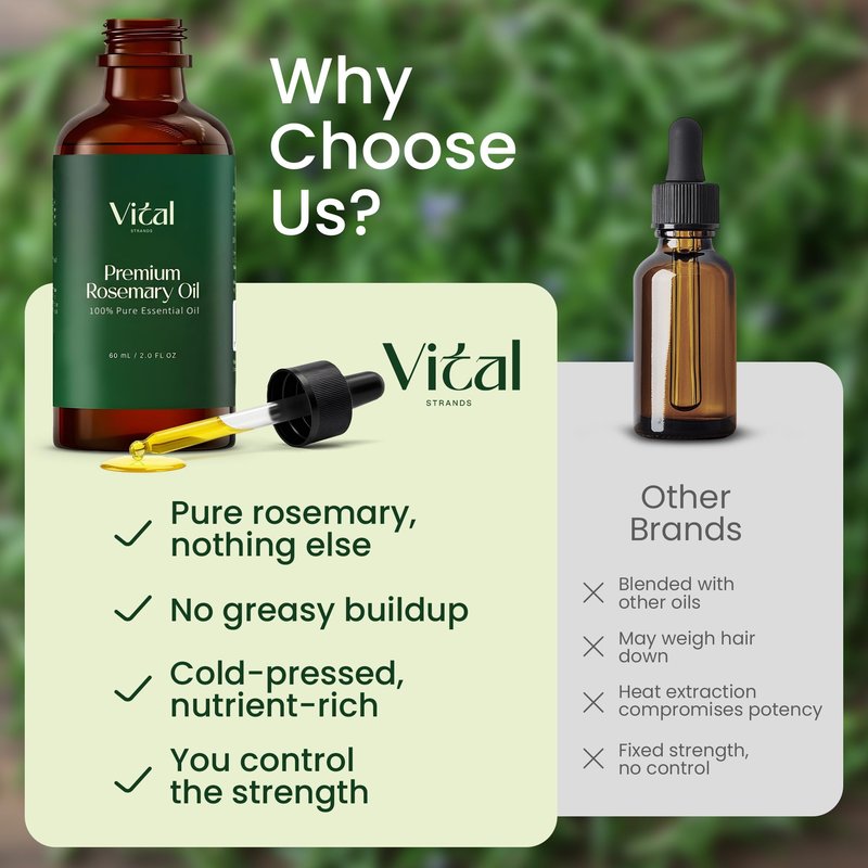 Vital Strands 100% Pure Rosemary Oil for Hair Growth & Thicker Hair – Cold Pressed Natural Essential Oil for Women & Men, Nourishes Scalp, Strengthens Roots, Promotes Regrowth & Reduces Thinning