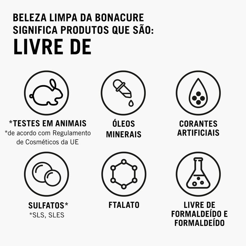 Schwarzkopf Professional Bonacure Peptide Rescue Micellar Shampoo