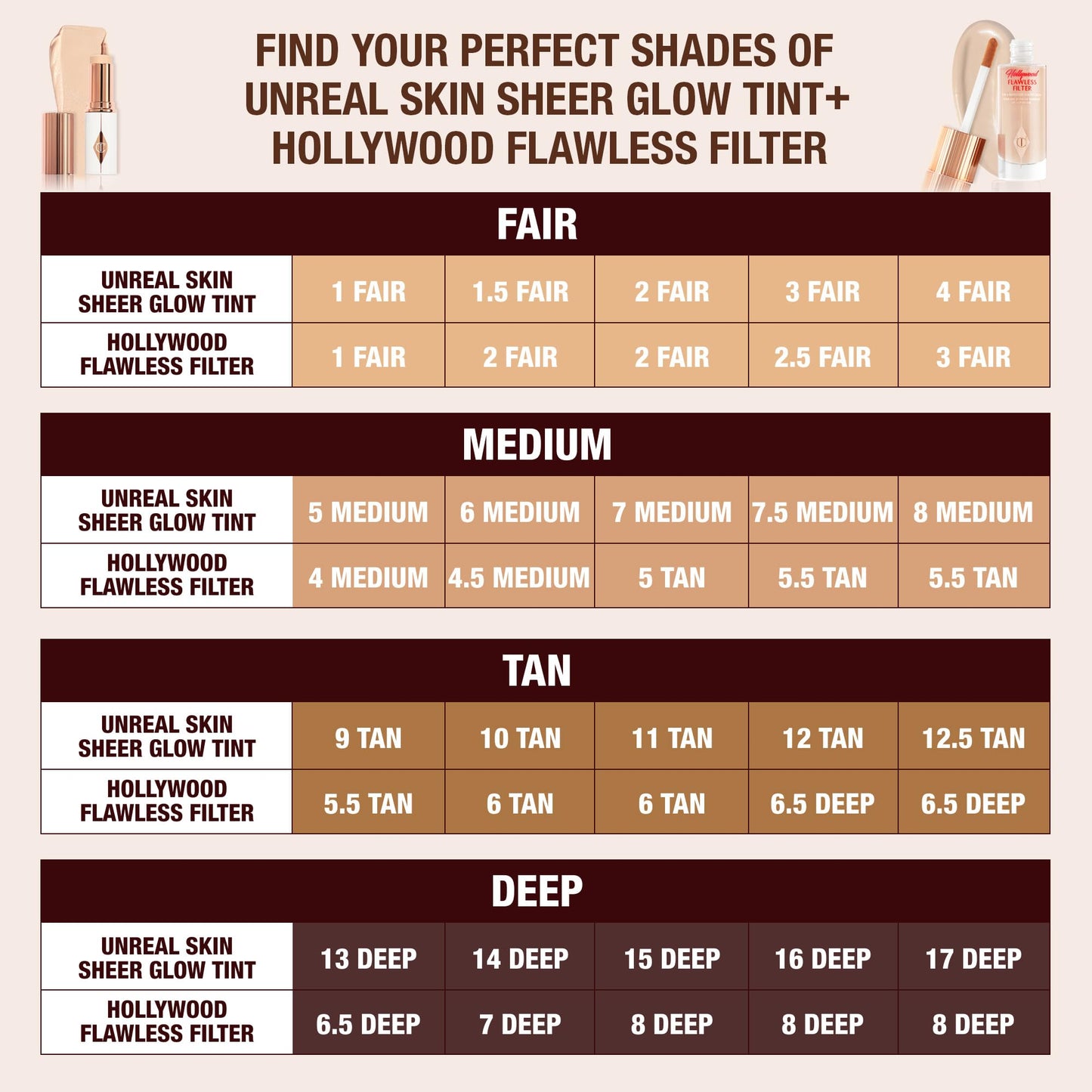 Charlotte Tilbury Hollywood Flawless Filter - Multi‑Use Makeup Primer, Complexion Booster & Illuminating Liquid Highlighter with Sheer Coverage - Smooths & Blurs Skin - 4.5 Medium