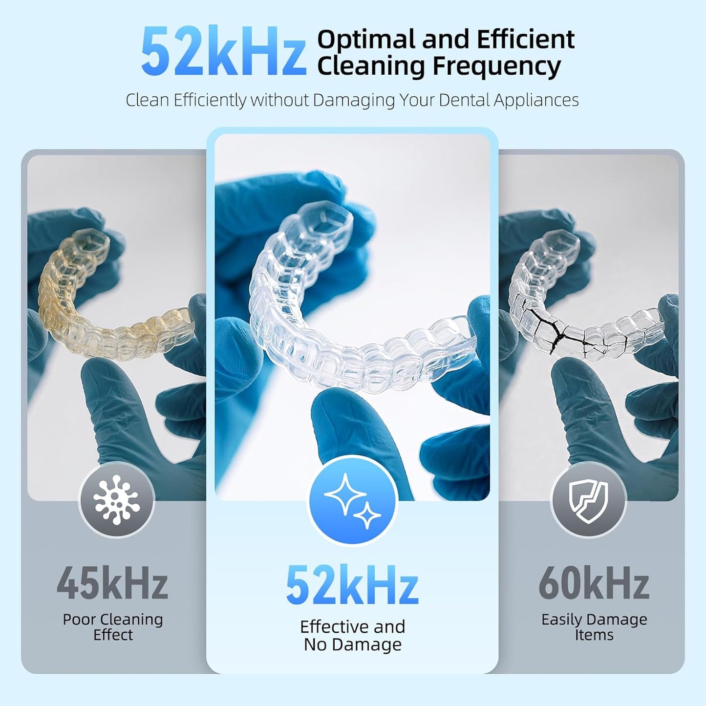 Ultrasonic Retainer Cleaner - 52kHz Denture & Jewelry Cleaner | 250ML Capacity, Black