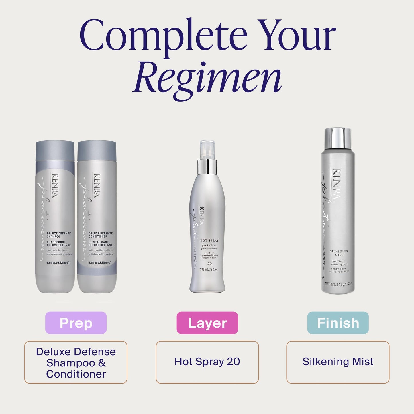 Kenra Platinum Hot Spray 20 | Heat Protection Styler | Long-Lasting, Firm Hold | Adds Vibrant Shine | Humidity & Thermal Protection | Clean Release From Heated Tools | All Hair Types | 8 fl. Oz