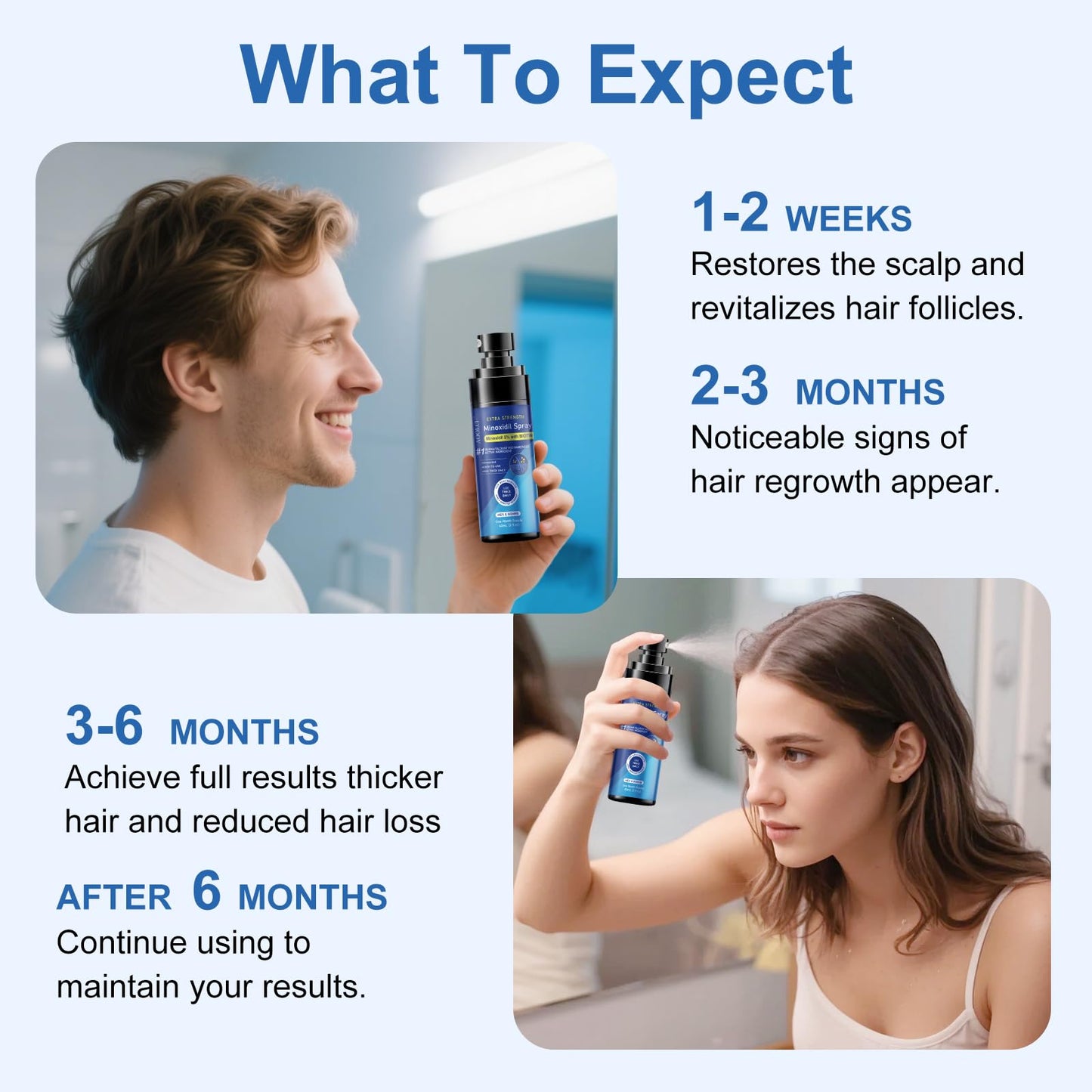 5% Minoxidil Spray for Men and Women, Infused with Biotin, for Hair Regrowth Treatment, Beard Growth, Extra Strength Treatment to Combat Hair Loss and Thinning, 6 Month Supply, 6 Bottles
