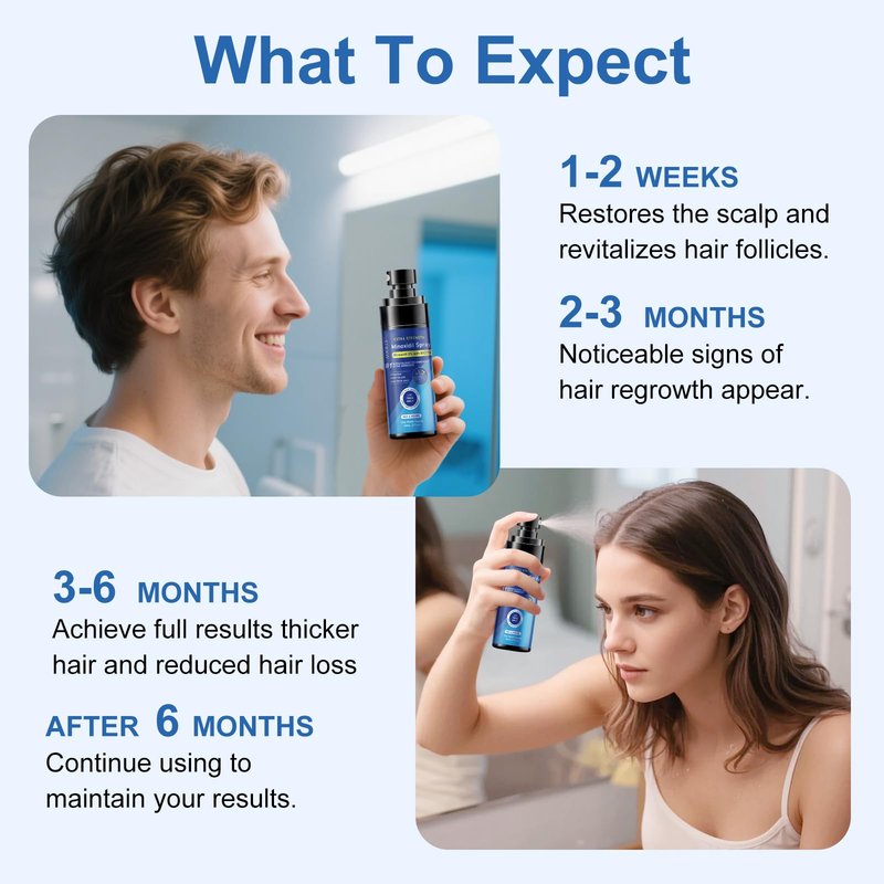5% Minoxidil Spray for Men and Women, Infused with Biotin, for Hair Regrowth Treatment, Beard Growth, Extra Strength Treatment to Combat Hair Loss and Thinning, 6 Month Supply, 6 Bottles