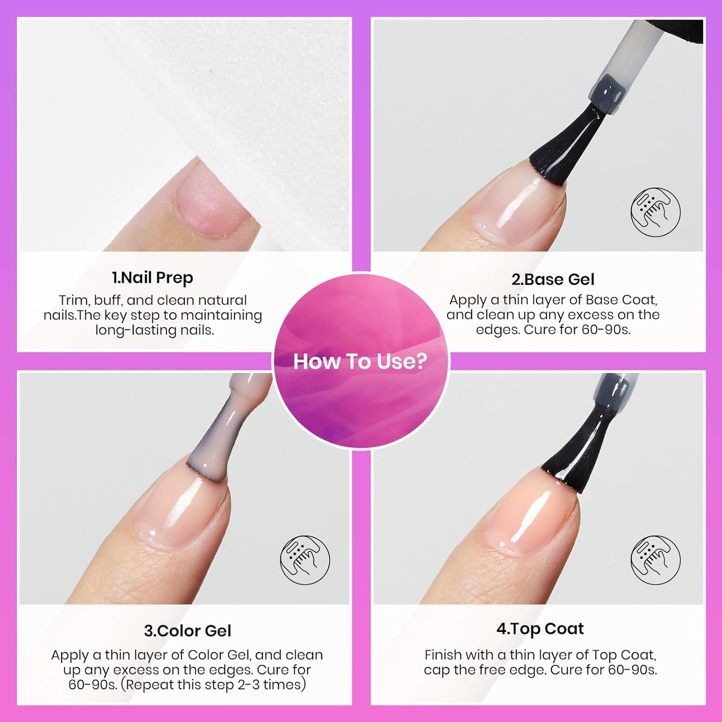 Beetles Pro Gel Top Coat - High Gloss, Long-Lasting 28 Days | 20ml Soak-Off Non-Yellowing Gel for LED/U V Lamps