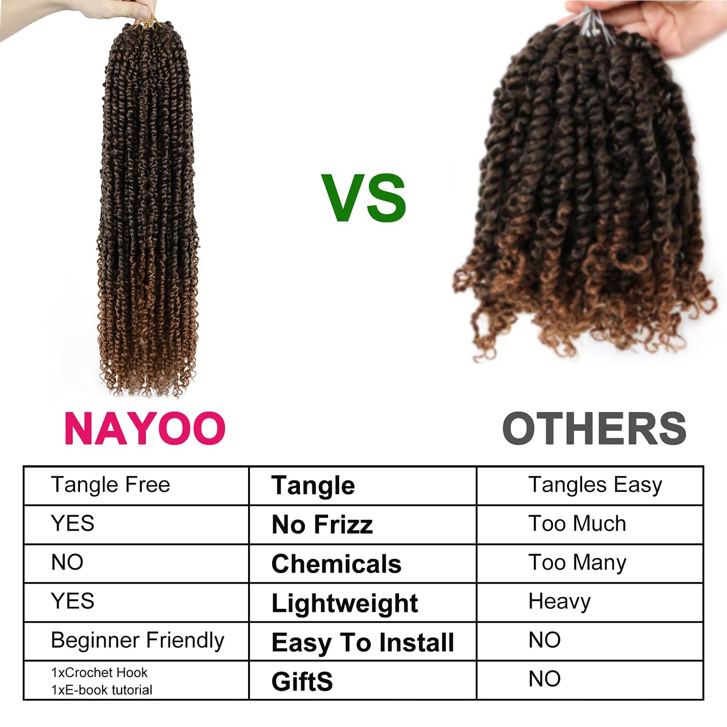 Passion Twist Hair - 8 Packs 22 Inch Passion Twist Crochet Hair For Women, Crochet Pretwisted Curly Hair Passion Twists Synthetic Braiding Hair Extensions (22 Inch 8 Packs, T30)