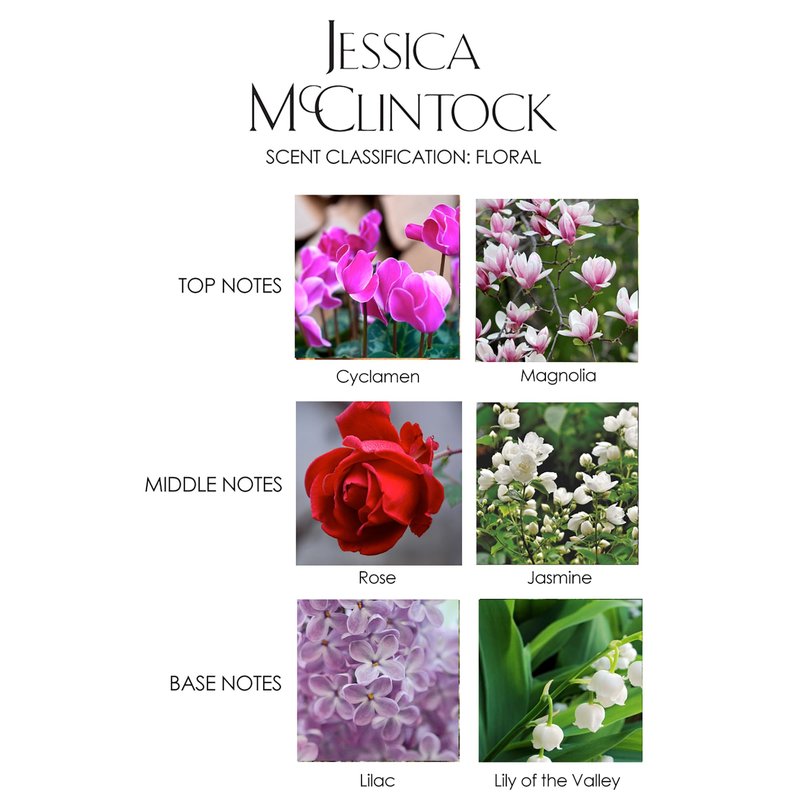 Jessica McClintock Eau De Parfum Spray for Women, 1.7 oz - Fruity Floral Fragrance with Citrus, Ylang Ylang, Rose, Jasmine & Musk, Long-Lasting Romantic Scent