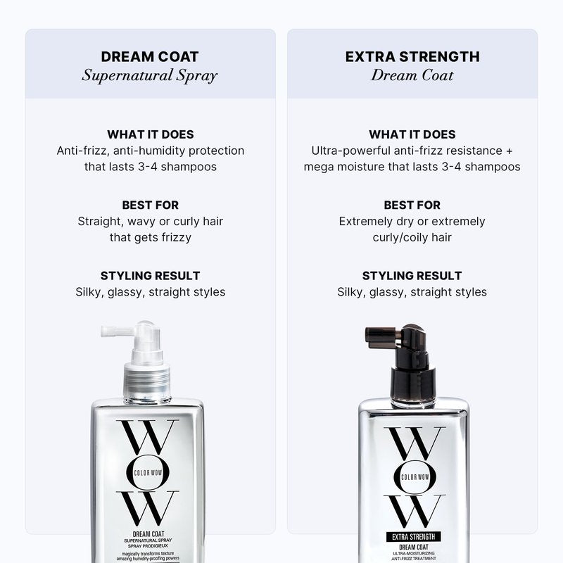 COLOR WOW Extra Strength Dream Coat, Ultra-Moisturizing Anti-Humidity Treatment with Heat Protectant for Glassy, Frizz-Prone Hair