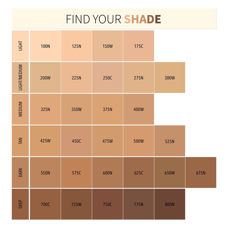 Complete Wear_TM Powder Foundation (125N)