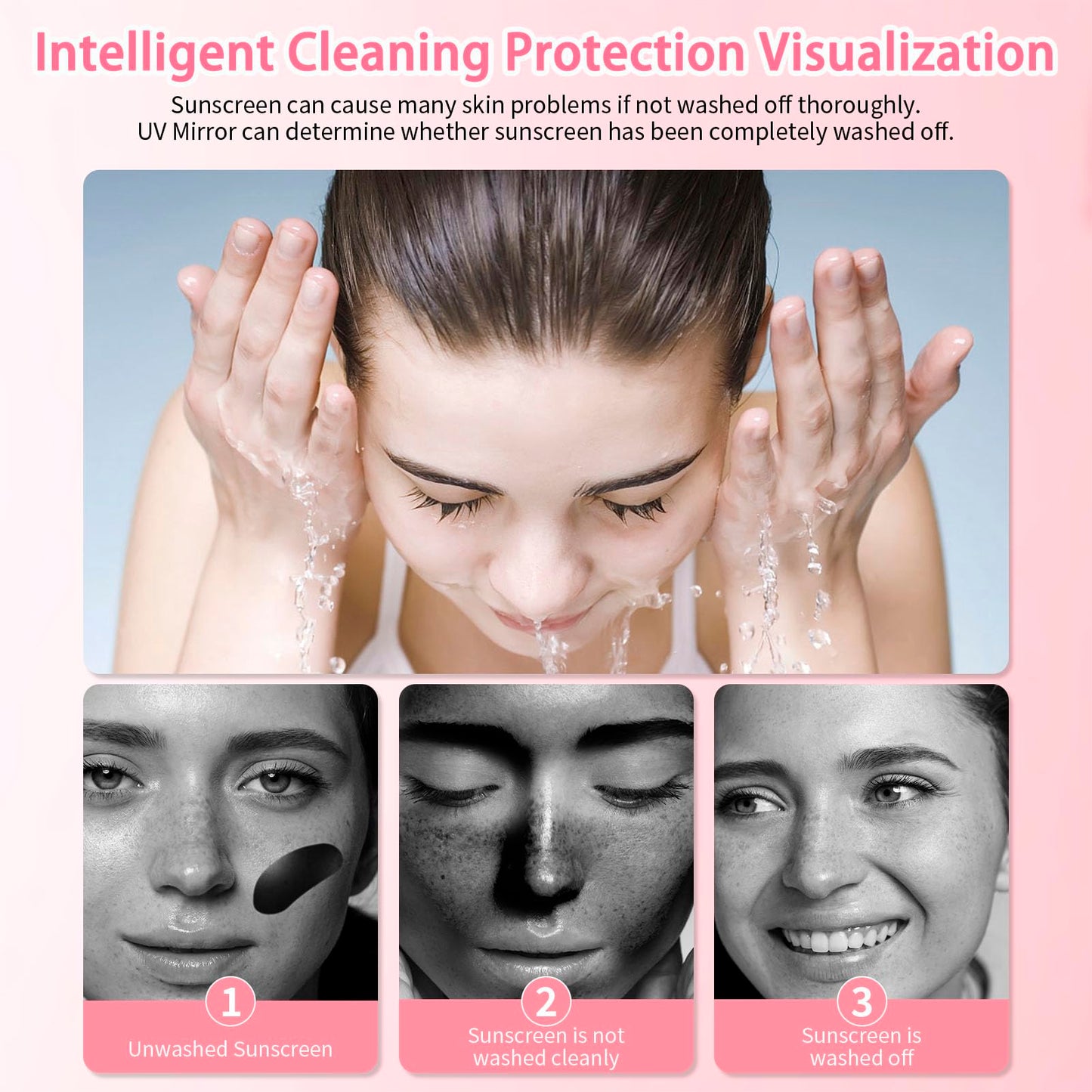 DESCHEN UV Camera Mirror for Sunscreen Test, 2X Makeup Mirror with Lights and Magnification, Rechargeable 3.8 Inch Portable Pocket Mirror for Skin Protection