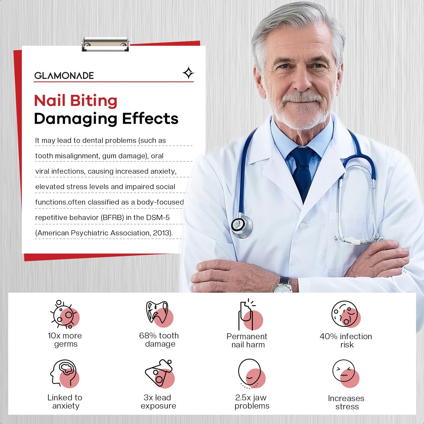 Glamonade Nail Biting Prevention For Kids: 12ml Extra Bitter No Bite Nail Polish Thumb Sucking Deterrent 48H Long-Lasting Matte Clear Strength Nail Repair for Damaged Nails Care & Habit Breaker Aid