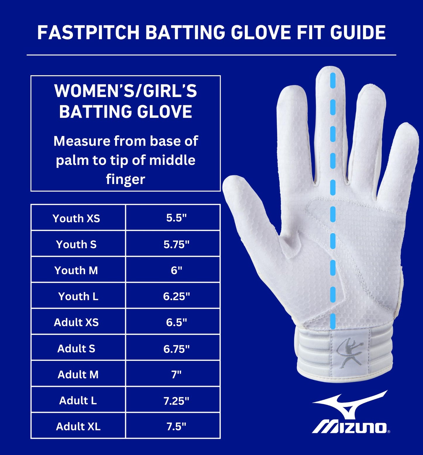Mizuno Finch Women's Softball Padded Batting Glove, White-Mint, Medium