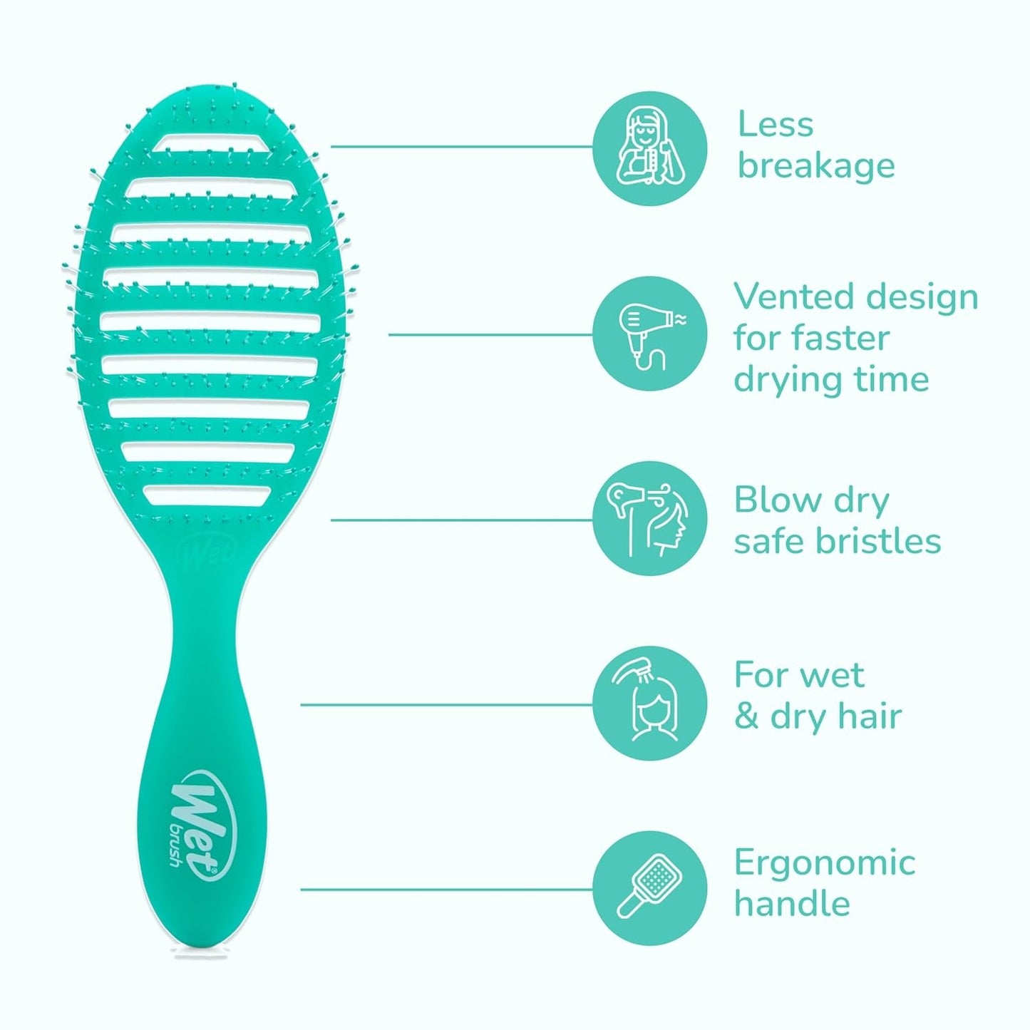Wet Brush Speed Dry Hair Brush - Pink - Vented Design and Ultra Soft HeatFlex Bristles Are Blow Dry Safe With Ergonomic Handle Manages Tangle and Uncontrollable Hair - Pain-Free